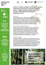 Thumbnail image of the SDG15 resource