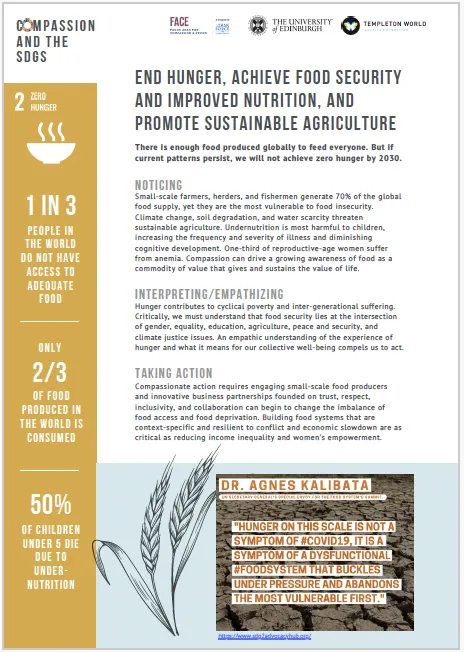 SDG2 compassion resource thumbnail