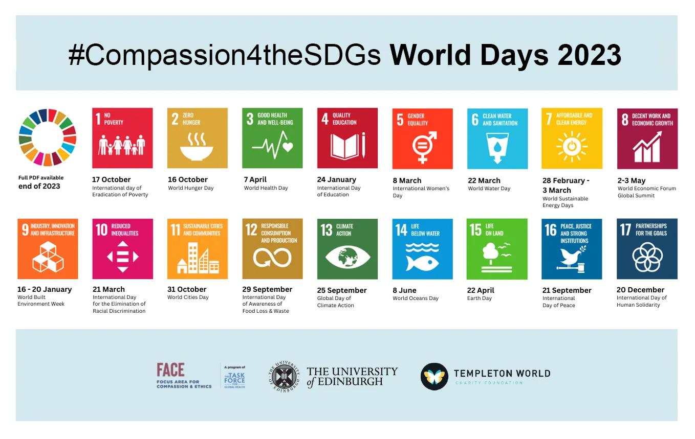 SDG 4 compassion banner with SDG icons